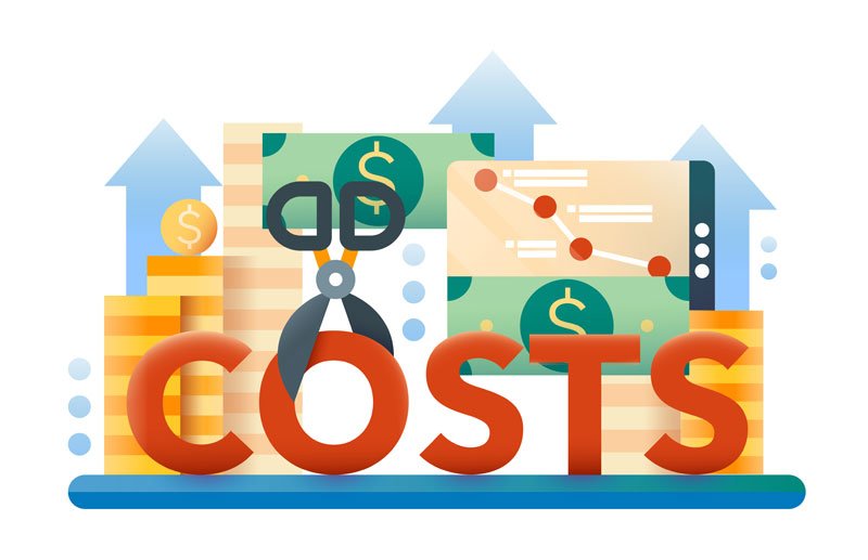 Online Ad Cost Per Click